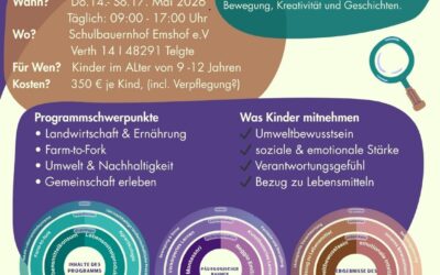 Anmeldung Agroboros – 4-tägiges Bildungscamp für Kinder (9–12 Jahre)